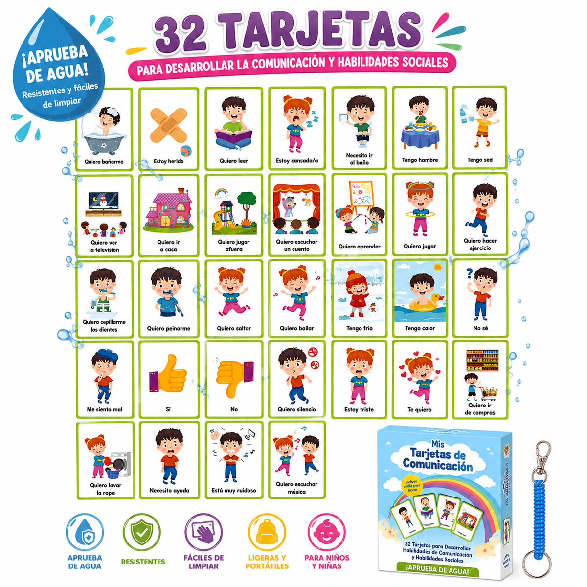 Tarjetas Visuales de Comunicación para Niños – 32 Tarjetas de Apoyo